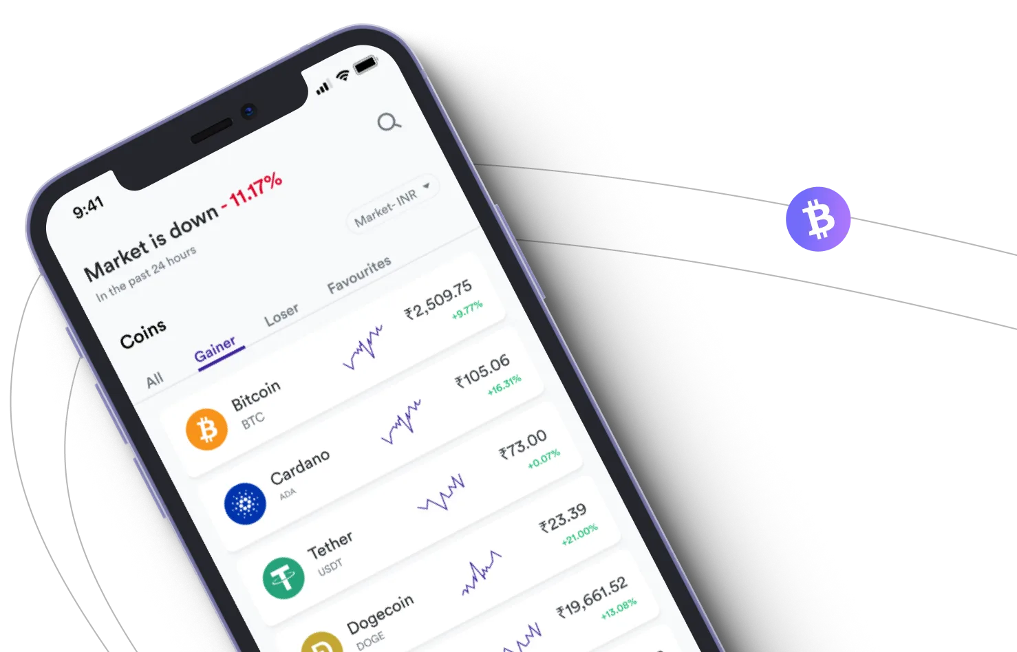Immediate Renova - Take advantage of the cryptocurrency markets and earn with Immediate Renova