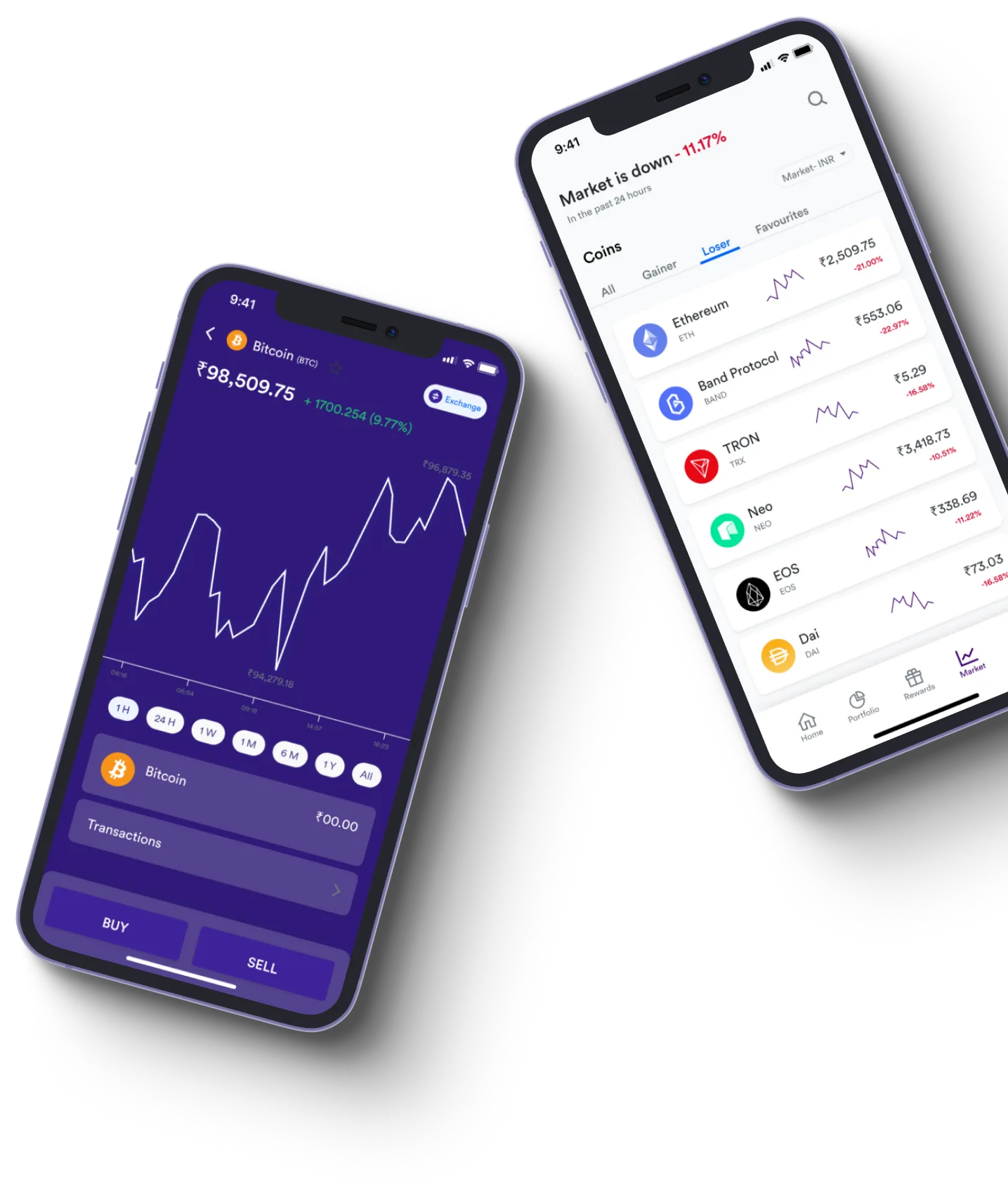 Immediate Renova - What exactly is online trading?